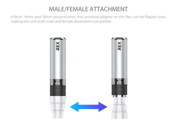 Yocan Rex Enail