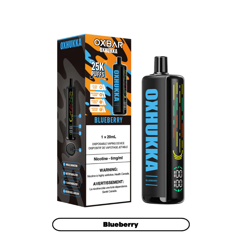 Ox Bar 25K